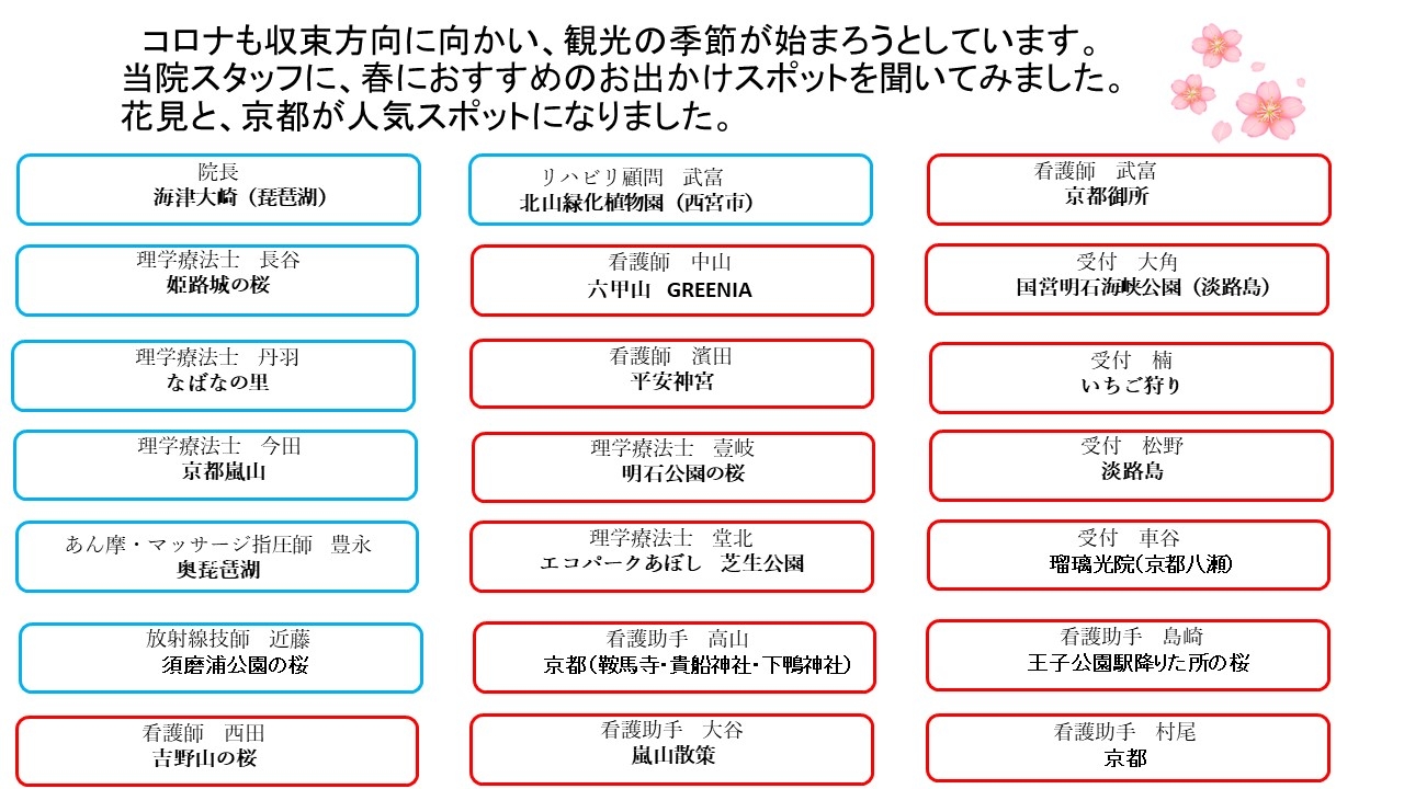 タケモン新聞4月号2