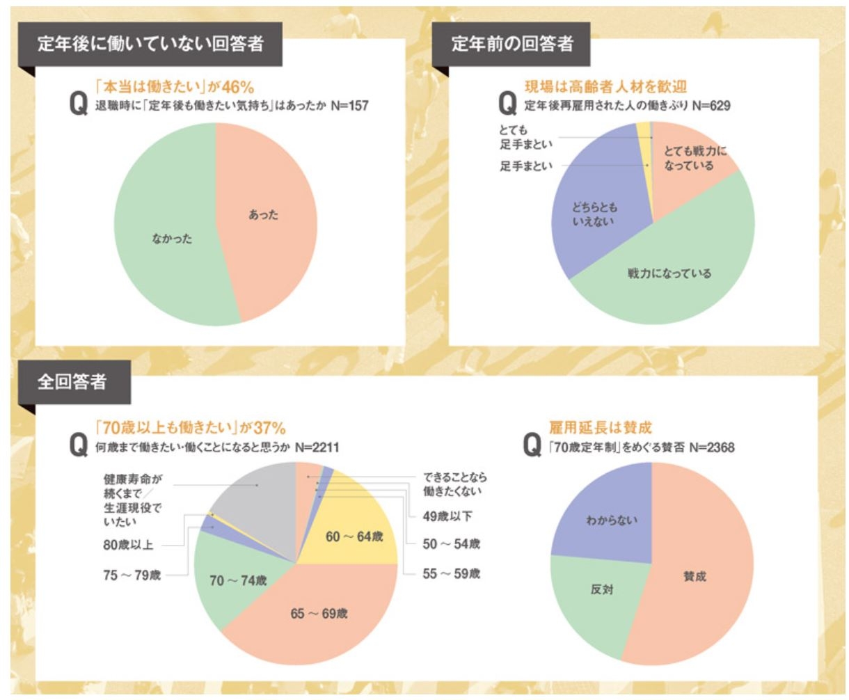 日経ビジネス引用2