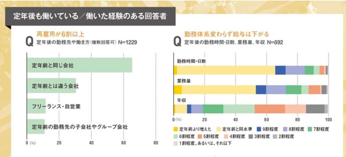 日経ビジネス引用1