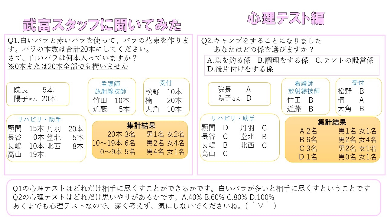 タケモン新聞4月号.2