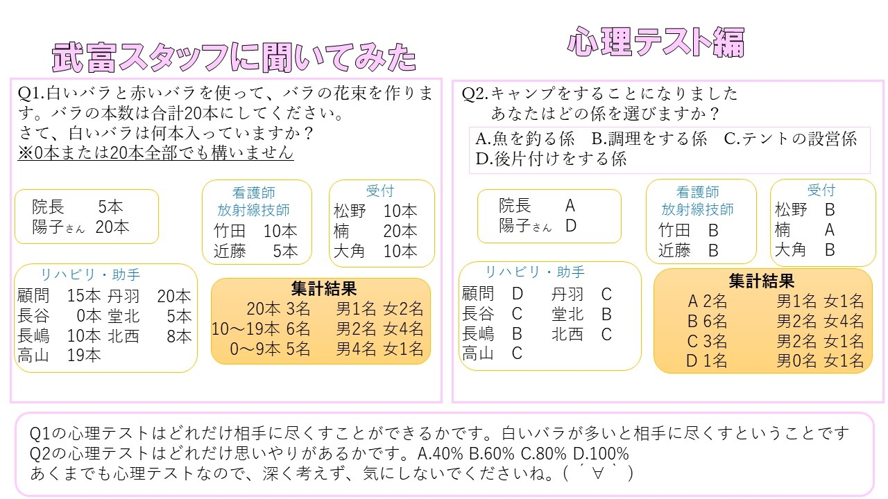 タケモン新聞4月号.2